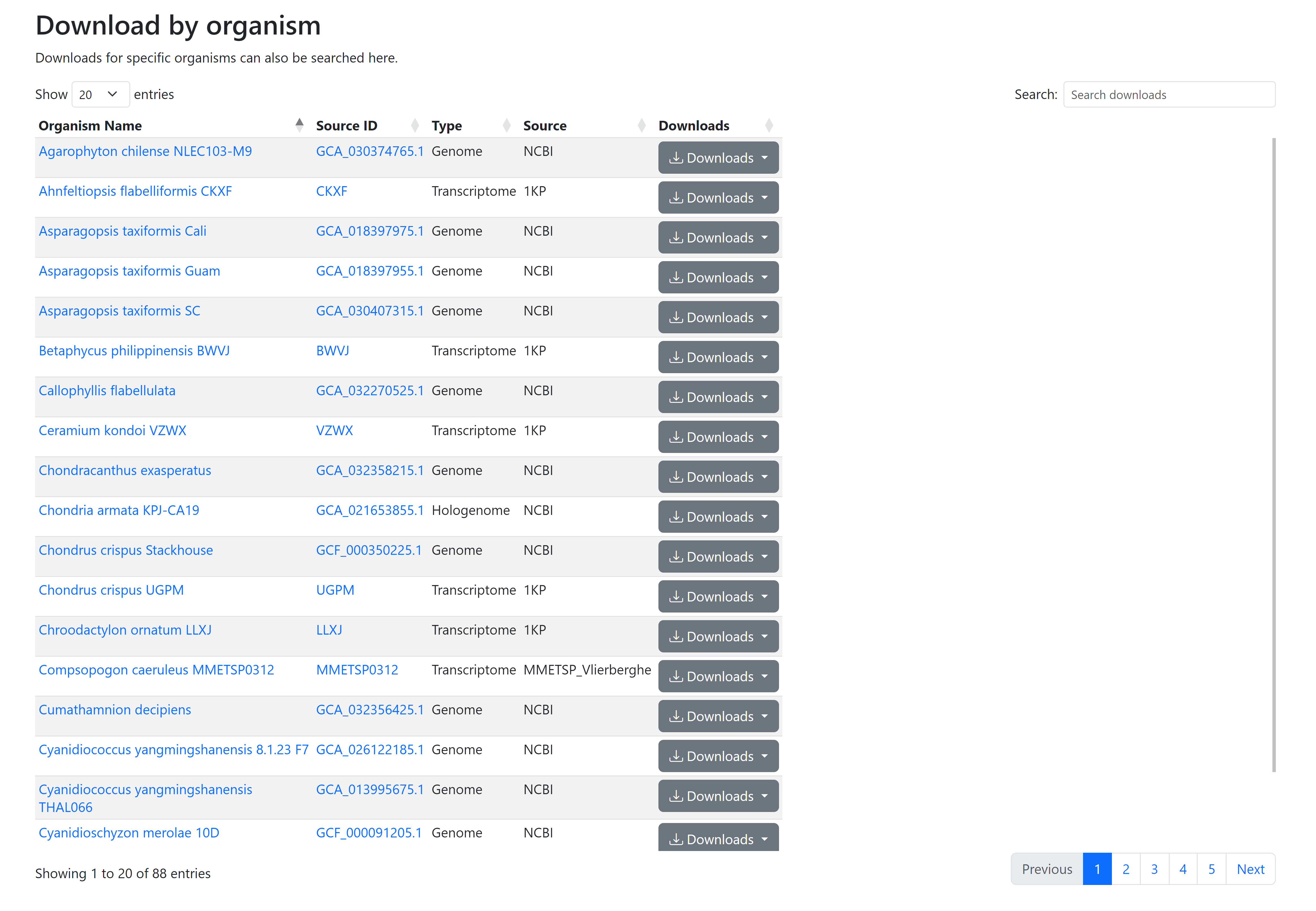 Annotations table